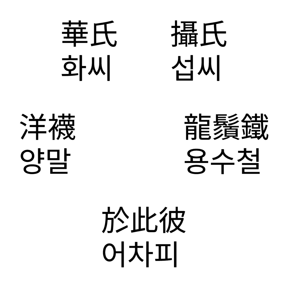 한자어 2 특성 이미지