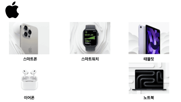 ์ ํ ์ ํ๊ตฐ