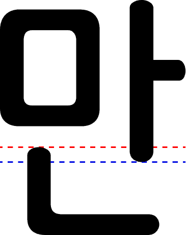 만 휴먼범석체 네오